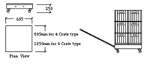 Milk Crate Dolly Diagram